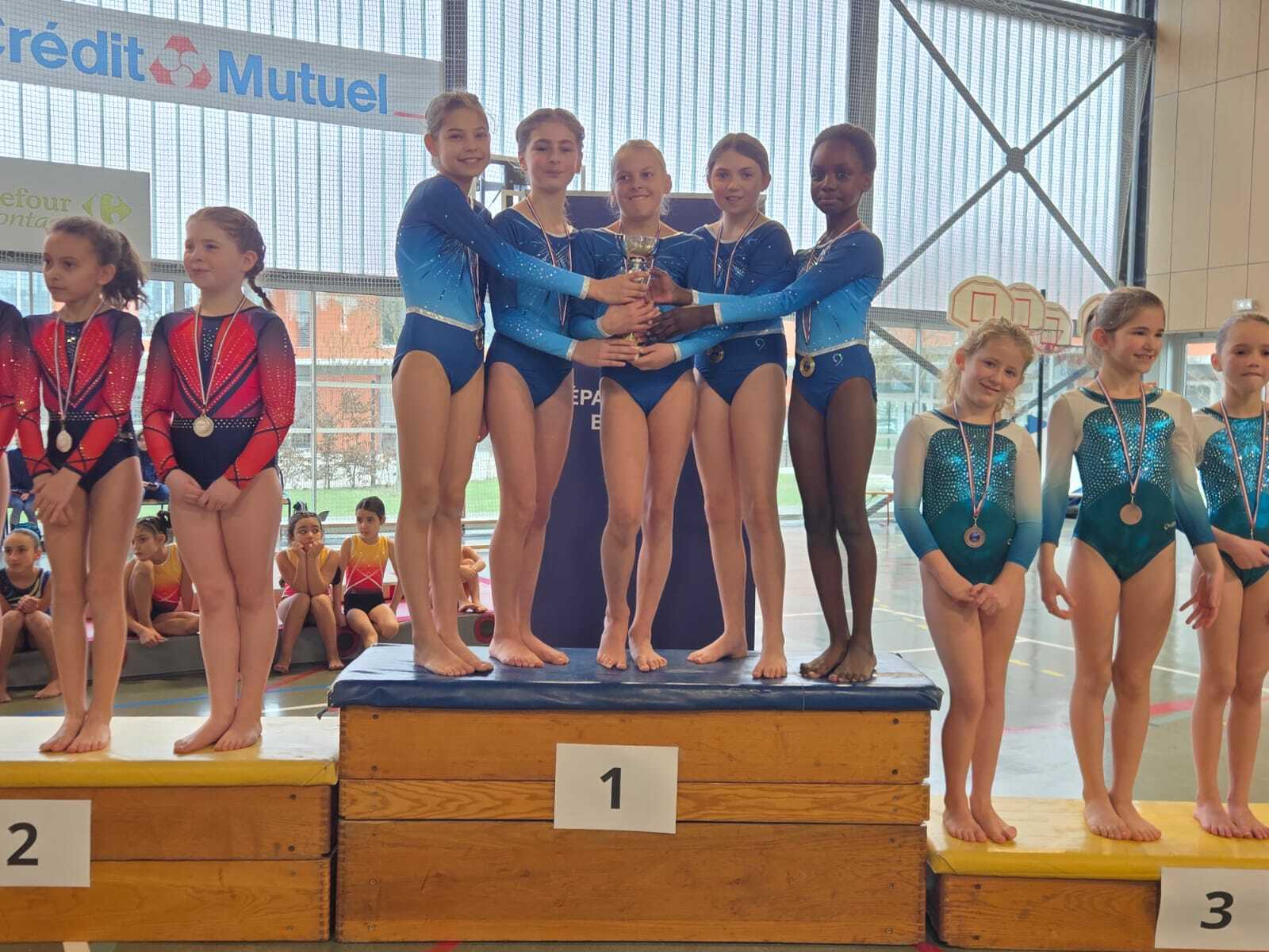 Résultats Fédéral B